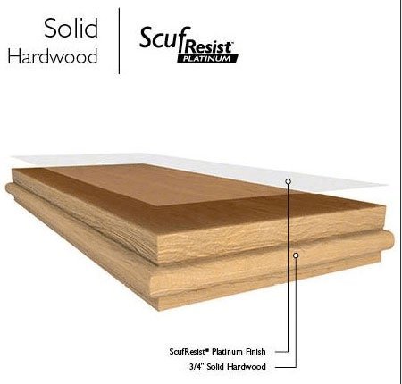 HARDWOOD